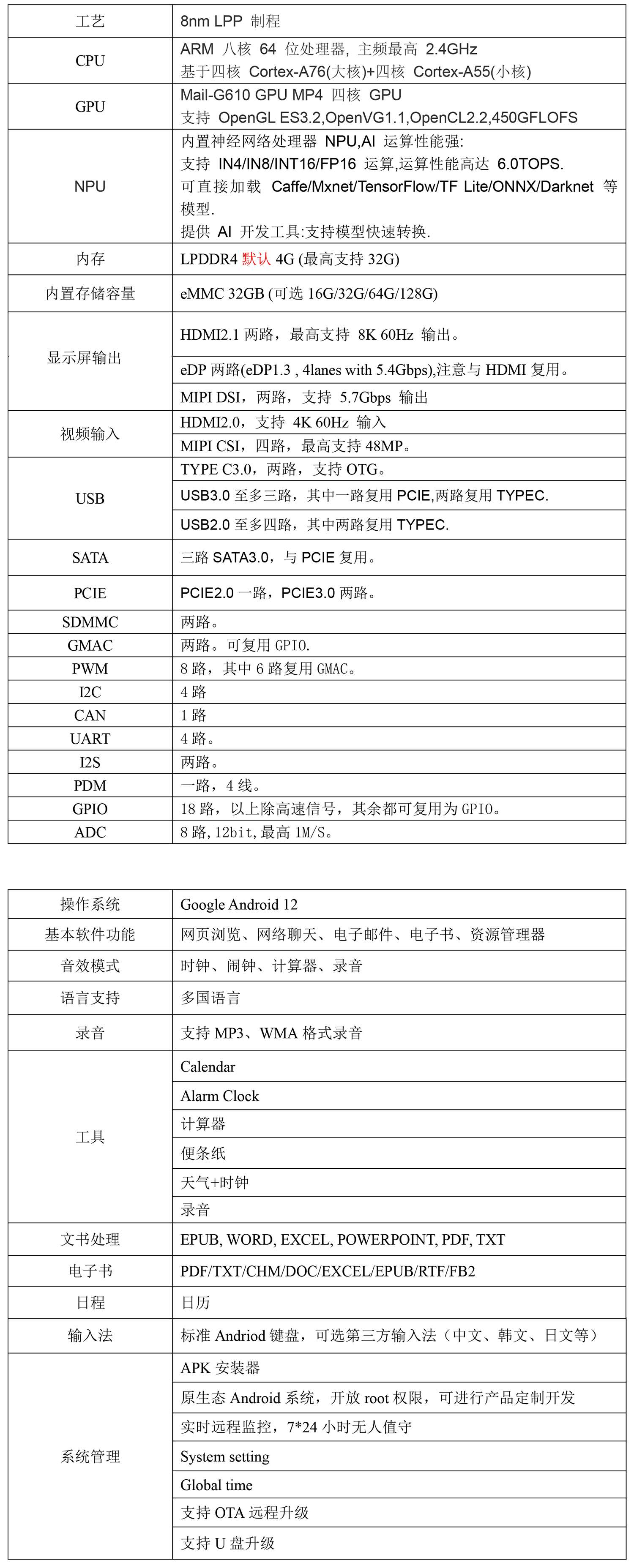 未標(biāo)題-2 未標(biāo)題-2