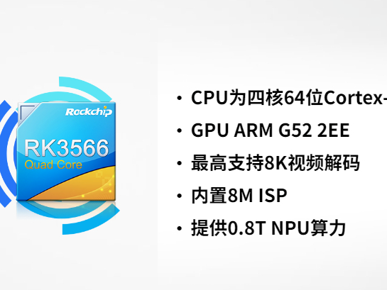 傳統電視秒變AI智慧屏，瑞芯微RK3566 AI電視盒子方案五大優勢賦能